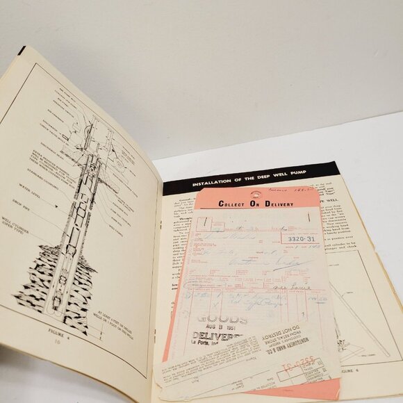 Vtg Wards Deep Well Reciprocating Pump #3581 3582 3583 Owners Guide Montgomery - Picture 4 of 6